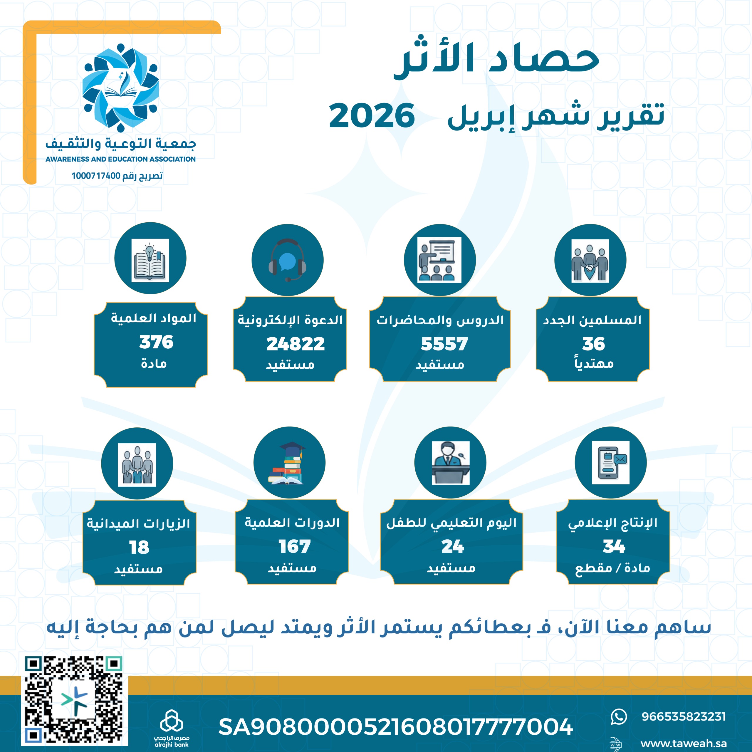صورة الخبر