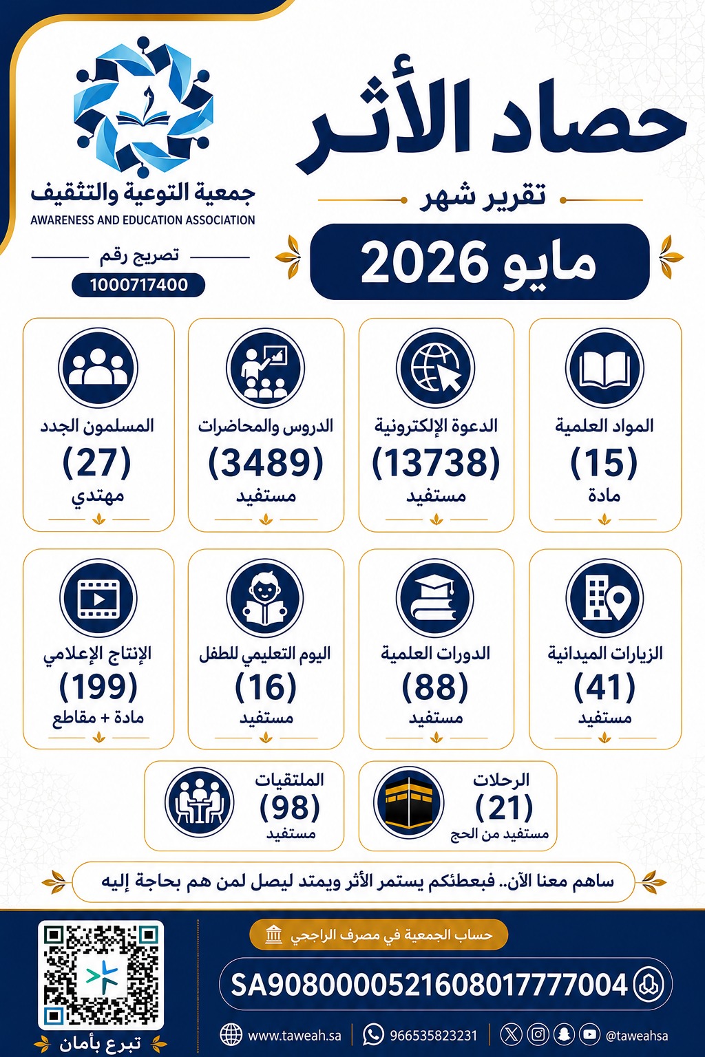 صورة الخبر