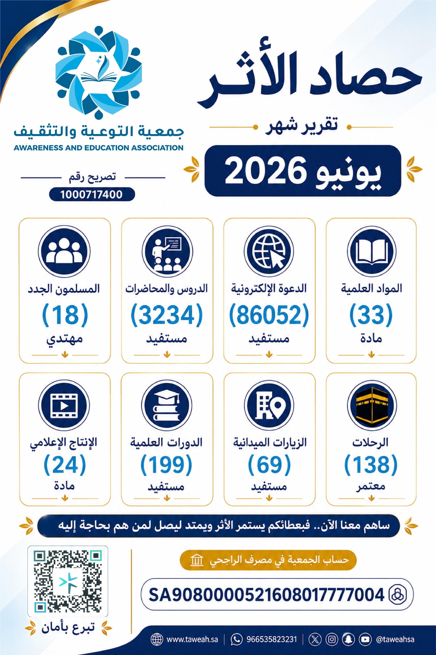 صورة الخبر